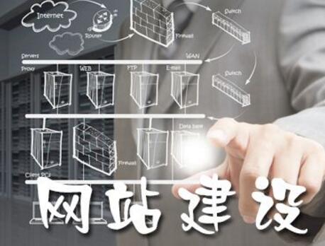 北京網站建設怎樣對網站進行改版？